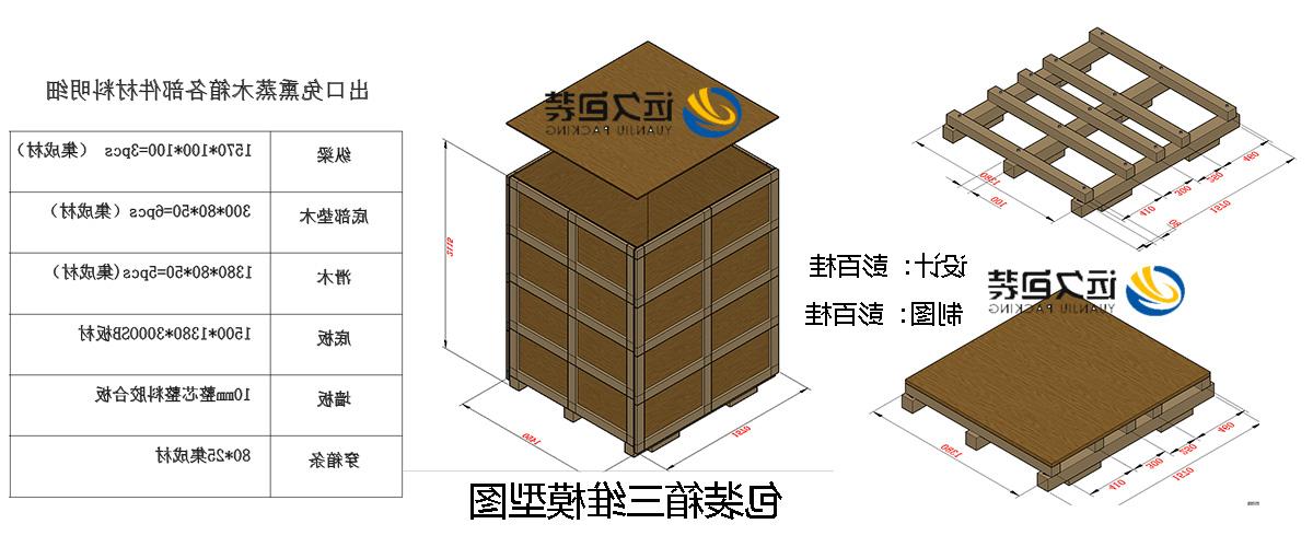 <a href='http://iqck.annccb.com'>买球平台</a>的设计需要考虑流通环境和经济性